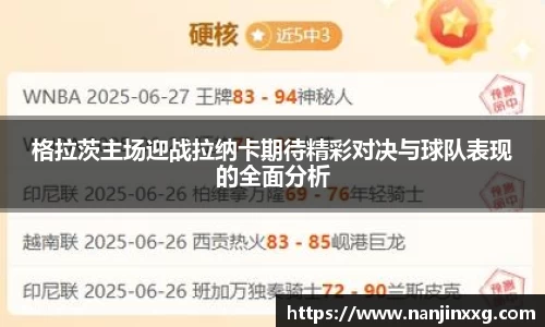 格拉茨主场迎战拉纳卡期待精彩对决与球队表现的全面分析