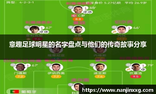 意趣足球明星的名字盘点与他们的传奇故事分享