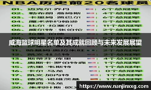 必一运动bsports体育
